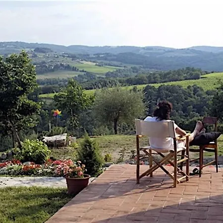 Country House Nazzano Διαμέρισμα Gambassi Terme